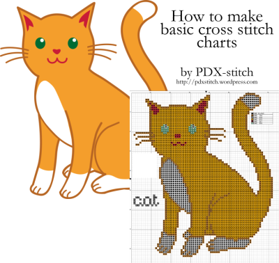 chart tutorial feature